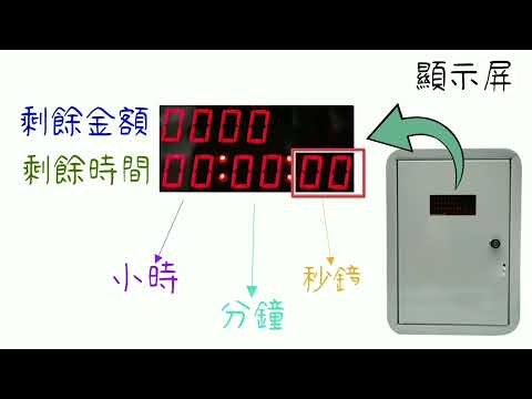 JY-30 timer box-Chinese 計時箱-中文