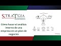 Cómo hacer el análisis interno de una empresa en un plan de negocios