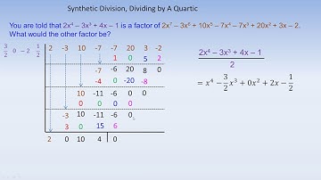 Synthetic Division Dividing by a Quartic