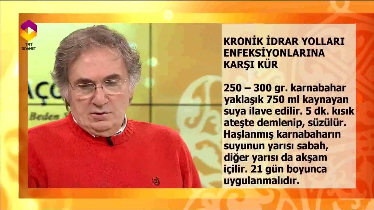 kronik idrar yollari enfeksiyonu yasayanlara kur youtube