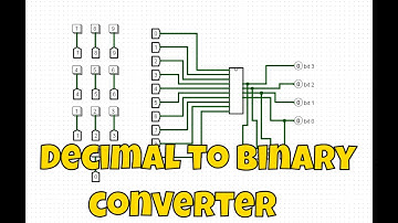 Learn How to make a Decimal to binary converter with logic gates