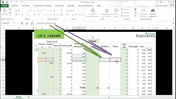 Страховая Компания GRAWE - расчетная таблица (калькулятор в Excel)