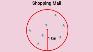 How should you arrange 7 water fountains in a mall to minimize the longest possible walk?