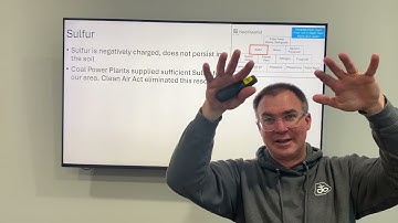 6. Top Crop Yield Pyramid Lunch and Learn Video 6