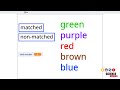 The Stroop Effect Test in Scratch | Science Project