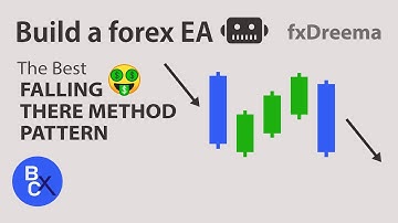 📈Build a forex EA Robot (No Code) - Falling Three Methods Pattern | Candlestick Pattern by fxDreema