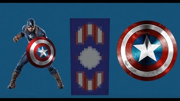 How to make Captain America