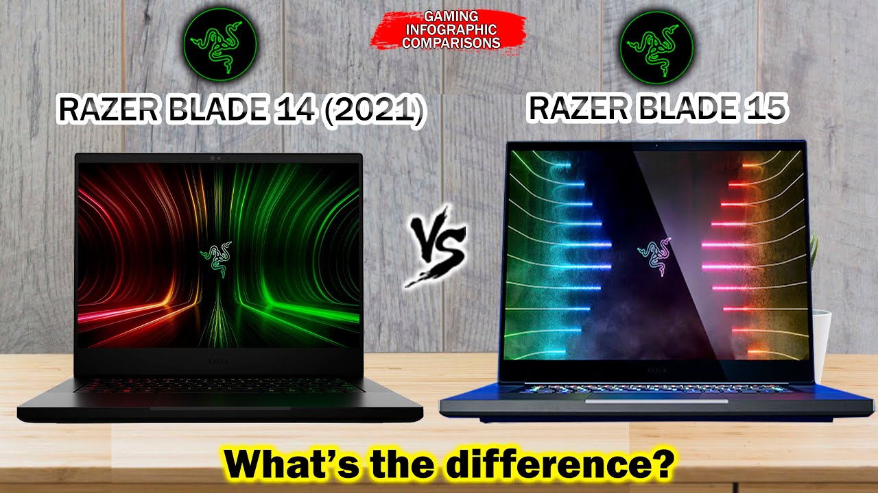 Razer Blade 14 vs Razer Blade 15: Which size is best?