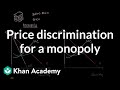 Price discrimination for a monopoly | Microeconomics | Khan Academy