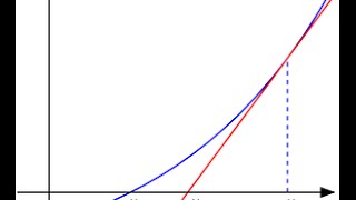 Método de Newton en Python