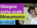 Glasgow coma scale easy to learn in 2 minutes