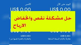 حل مشكله خصم او نقص او انخفاض الارباح علي الادسنس في قناتك وكيفيه التواصل مع اليوتيوب