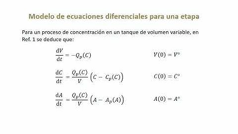 Cálculo con Matlab de la reducción del volumen de un efluente radiactivo mediante membranas |  | UPV