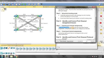 4.2.2.3 Packet Tracer - Troubleshooting EtherChannel