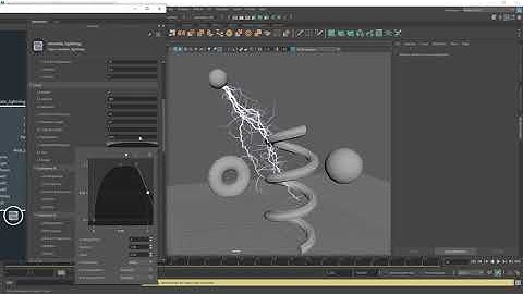 Bifrost Lightning Tool Tutorial