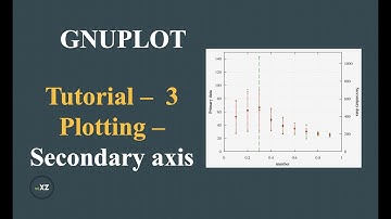 Secondary axis plotting || Gnuplot Tutorial-3