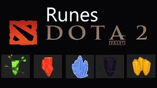 Dota 2 Guide: Runes