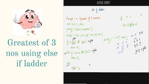 Greatest of 3 numbers program using else if ladder in C