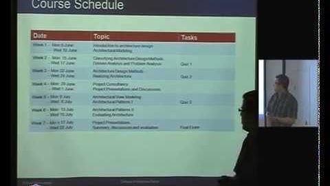 CS-411 Software Architecture Design Lecture 01