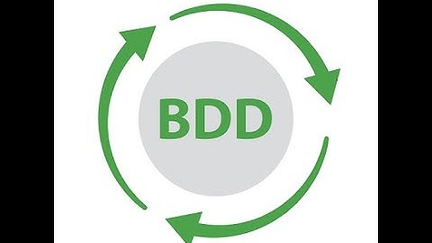 BDD Vai Mudar a Forma Como Você Desenvolve Software. Entenda o Porquê