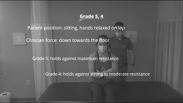 Manual Muscle Test for Scapular Elevation
