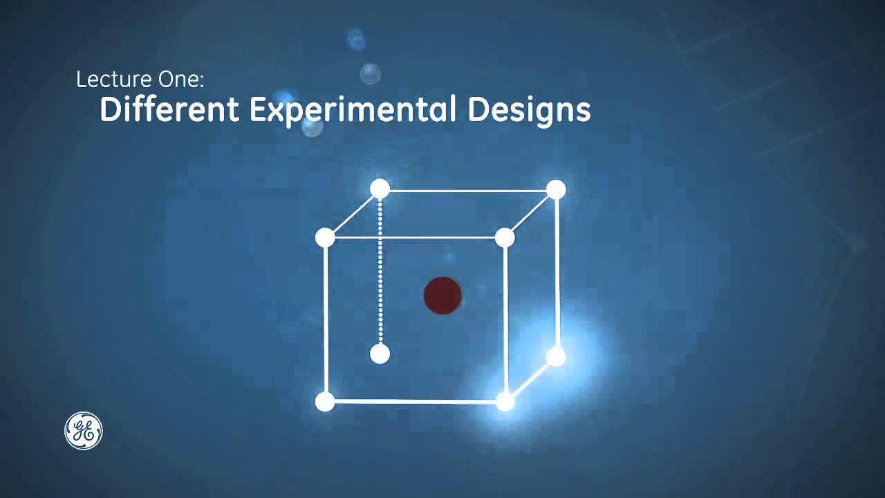 design of experiments examples