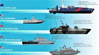 Top 10 Military Boats in the world