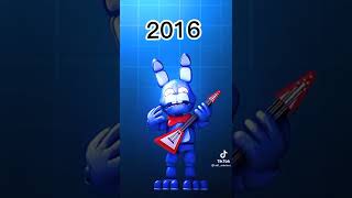 Fnaf Edit
