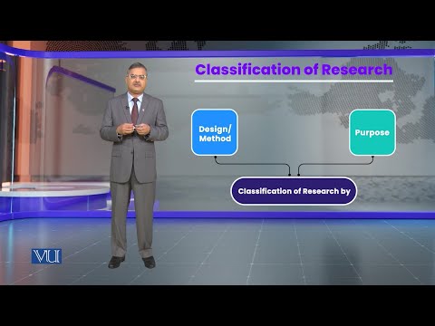 Classification of Research | Research Methods in Education | EDU407_Topic016