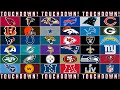 All 32 NFL Touchdown Songs (2021)