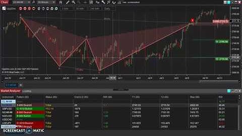The Swing Toolkit: How to change the Market Analyzer Time Frame for NinjaTrader 8