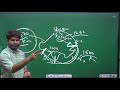 Index 5: राजस्थान की स्थिति एवं विस्तार RAS foundation batch 🗣️