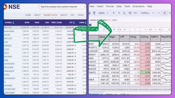 How to track shares of NSE NIFTY50 (Realtime) in Google Sheet?[2024]GOOGLEFINANCE Tutorial