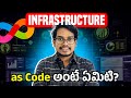 What is Infrastructure as Code | IAC | Telugu 