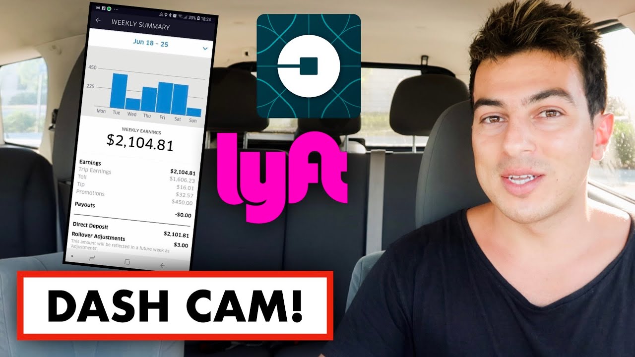 What Is The Best Dash Cam For Uber & Lyft Driving? YouTube