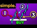 The 3 step price action trading strategy only top 5 use