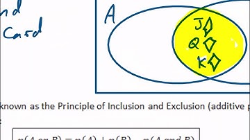 MDM4U1 1.4 Mutually Exclusive and Non-Mutually Exclusive Events