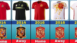 Evaluation Spain Jersey And Logo 1920-2024.