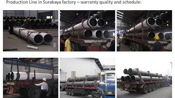 Lintech presentation 2015 overview rev1