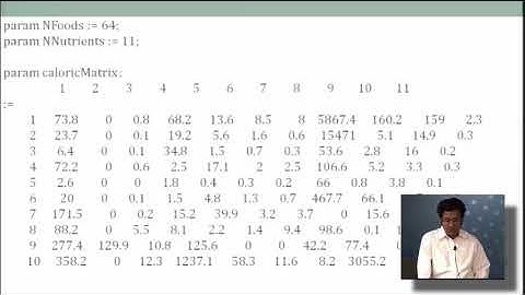 4   6   Tutorial  Solving the Diet Problem using GLPK 11 minutes