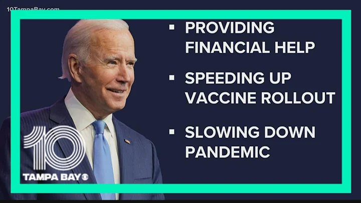 $1,400 stimulus checks to vaccines: Here's what's in Biden plan