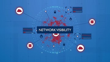 Network Visibility - Security Resilience & Network Monitoring