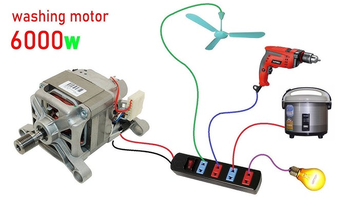 I turn a fan into high power 220v electric Wind Turbine generator