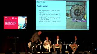 BeWhere  IoT Demo  IoT agile customization, to get the big numbers!