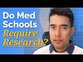 Research that actually gets you into med school