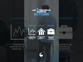 Le 3 principales clases de activos #trading #forex #inversiones #economia