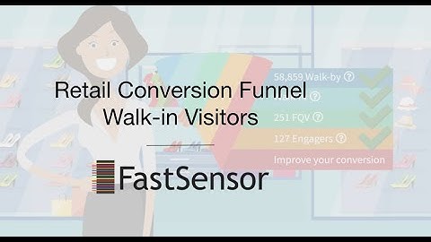 Measuring Walk-in Foot Traffic and Customer Analytics with FastSensor