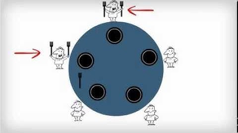 בעיית הפילוסופים