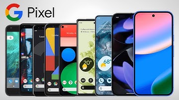 Google Pixel Evolution Explained in 10 Minutes (2016–2025)