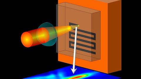 Taming Ultrafast Laser Filaments for Optimized Semiconductor–Metal Welding